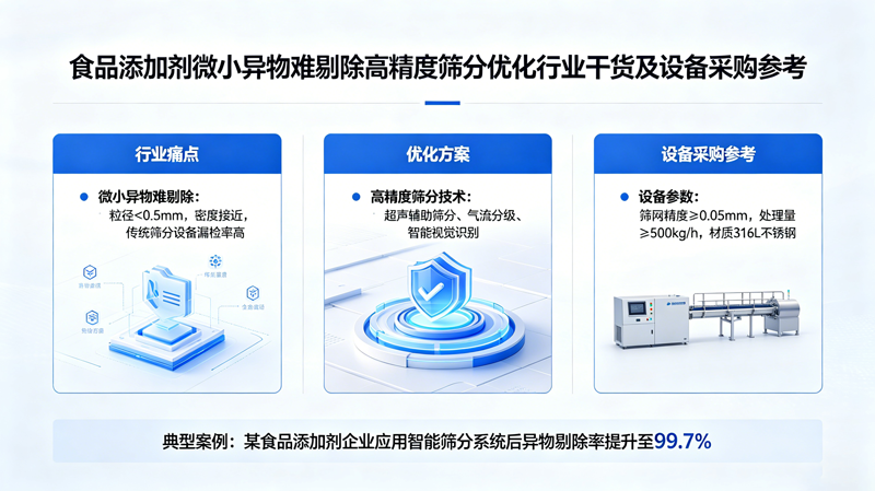 食品添加剂微小异物难剔除高精度筛分优化行业干货及设备采购参考
